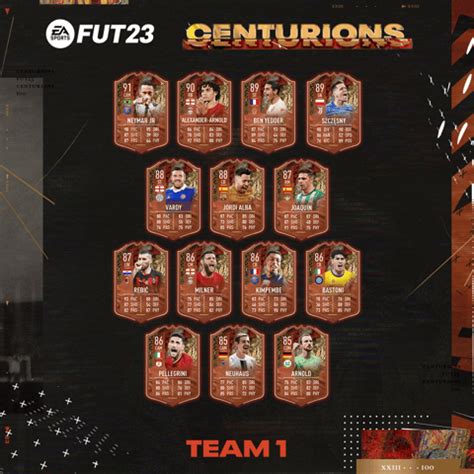 FIFA 23: FUT Centurions Team 1, Team 2 And。